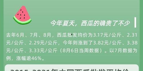 淡定吃瓜今日头条,揭秘今日头条热门事件背后的真相